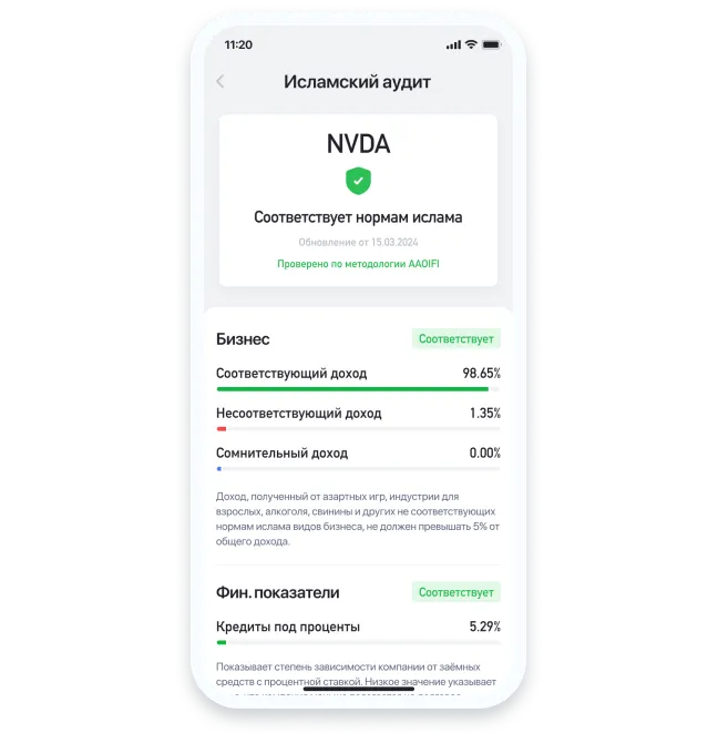 халял инвестиции