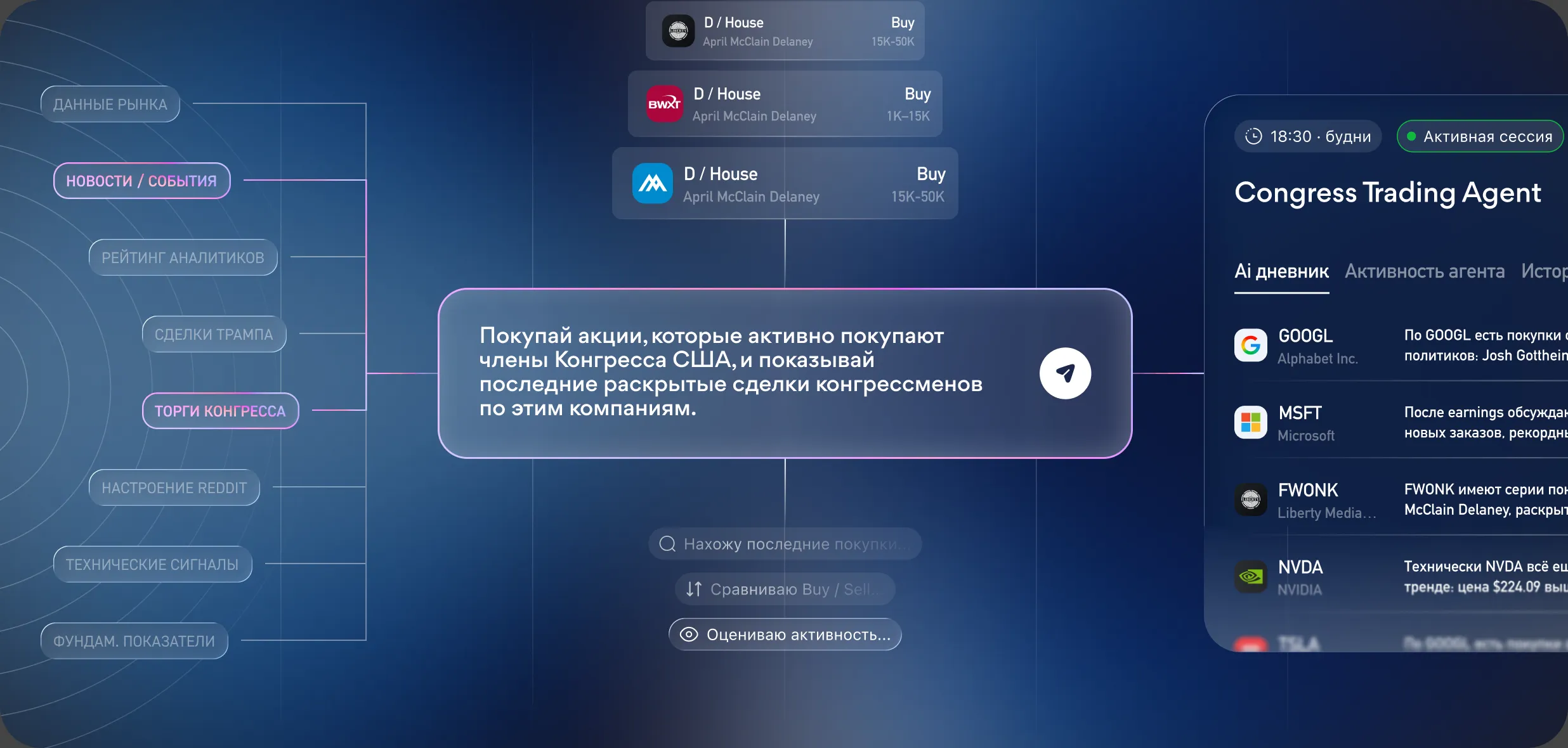 Сделки Конгресса США