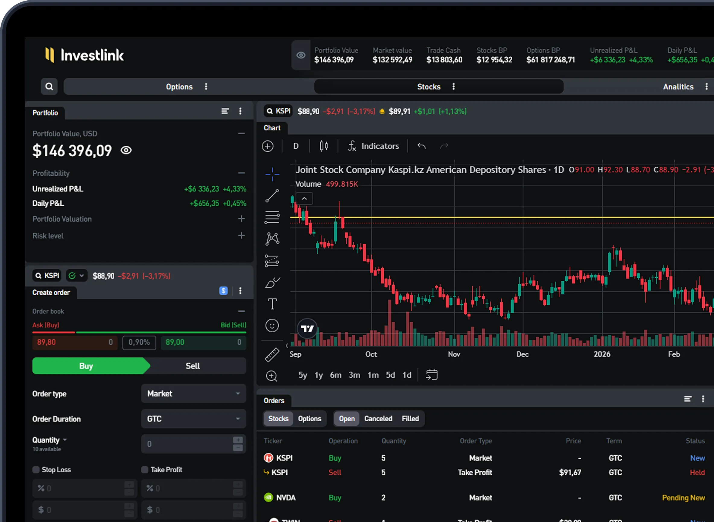 Веб-платформа Investlink