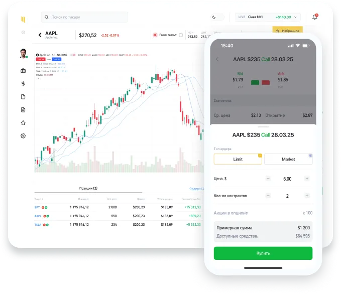 Платформа Investlink для торговли опционами
