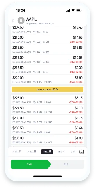 Доска опционов США в Investlink