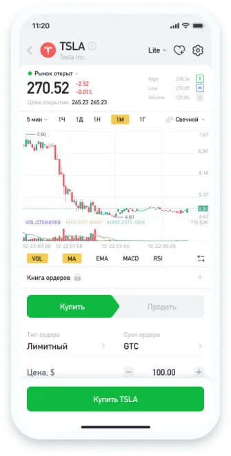stop loss / take profit