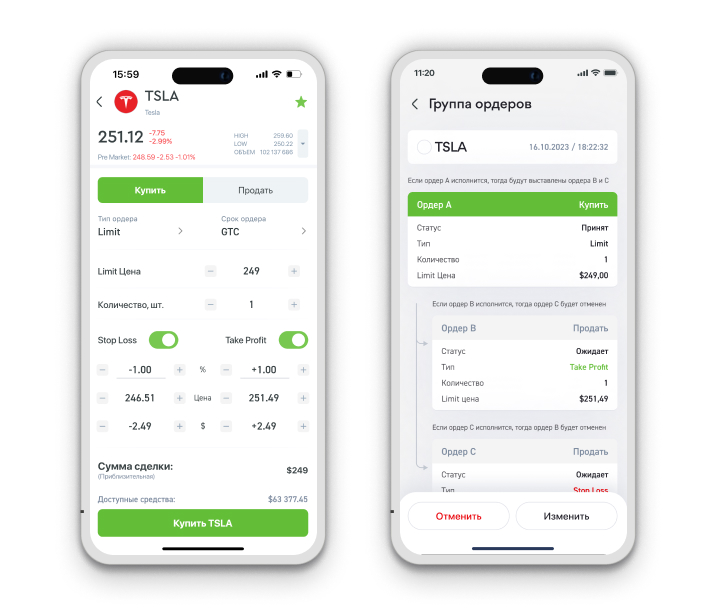 Выставление связанных ордеров Stop Loss и Take Profit