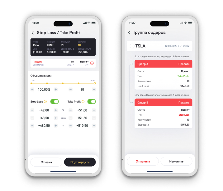 Ордера Stop Loss и Take Profit для закрытия открытой позиции