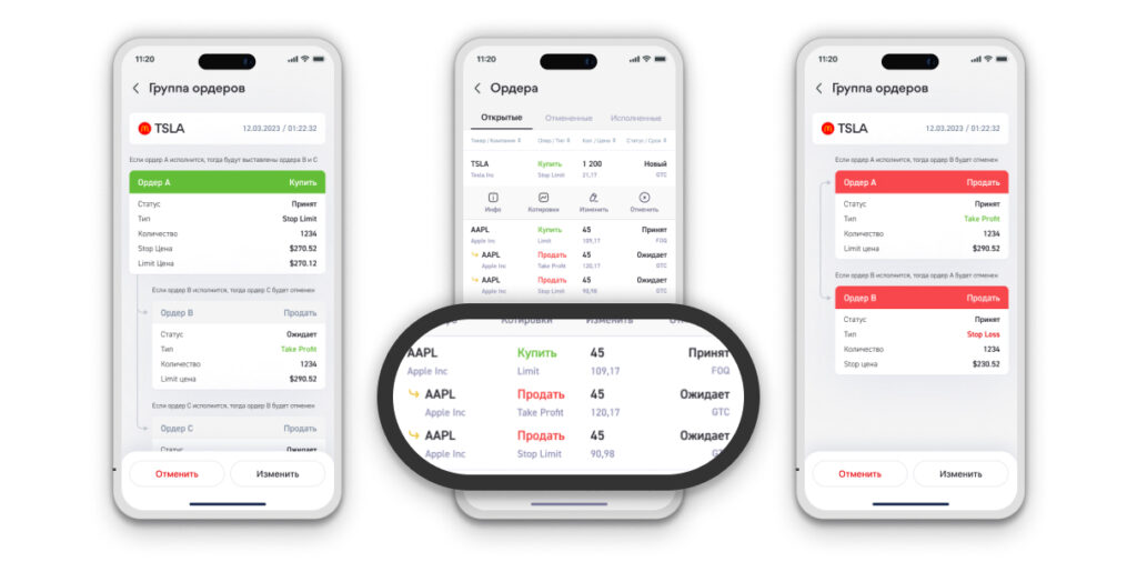 Связанные ордера OCO/OTO в Investlink