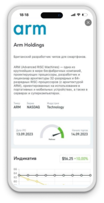 Invetstlink: Аналитика IPO — ваш точный компас в поиске «ранних» акций