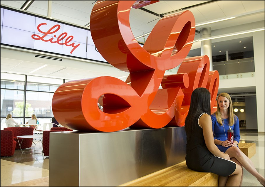 Выкуп акций и успех препаратов вдохновляют инвесторов Eli Lilly