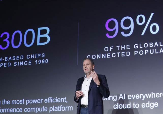 Новость о стратегическом развороте Arm привлекла инвесторов