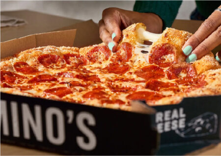 Самые ожидаемые отчеты о доходах на 28 апреля