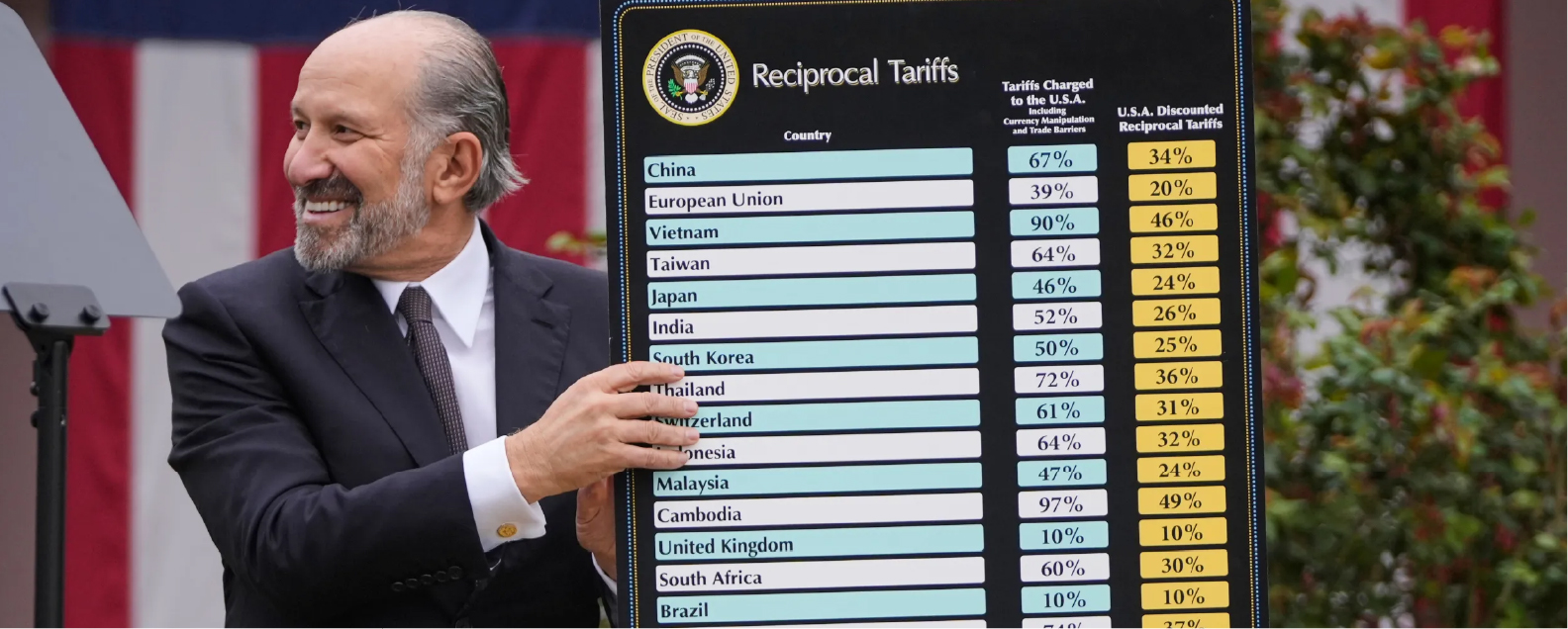 Инфляционная головоломка. Что покажет отчет PCE?