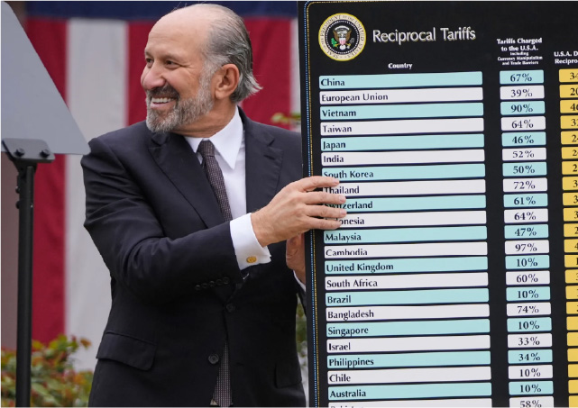 Инфляционная головоломка. Что покажет отчет PCE?