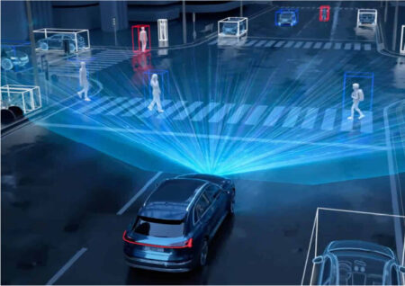 Aeva и Mobileye: акции LiDAR-компаний, движущих революцию автономного транспорта
