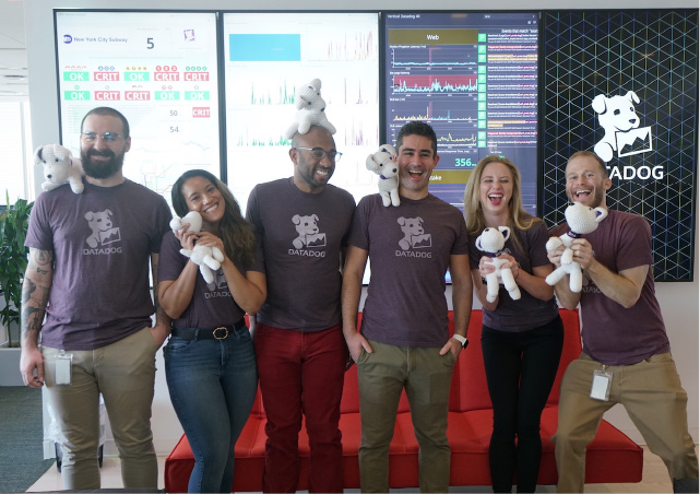 Datadog взлетает в ожидании включения в S&P 500