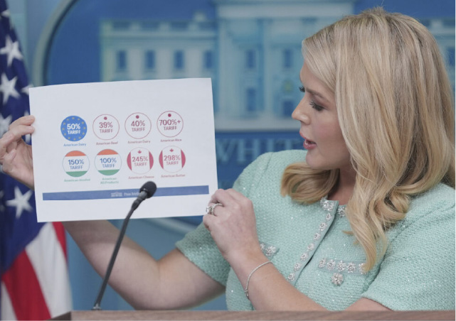 Трамп повышает пошлины для Канады до 35%, а для десятков стран — от 10% до 40%