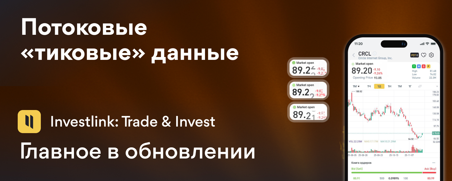 Главное в обновлении 1.5.0: потоковые «тиковые» данные