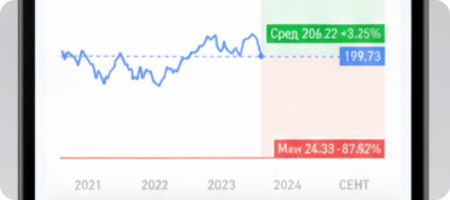 Интерфейс Аналитика PRO